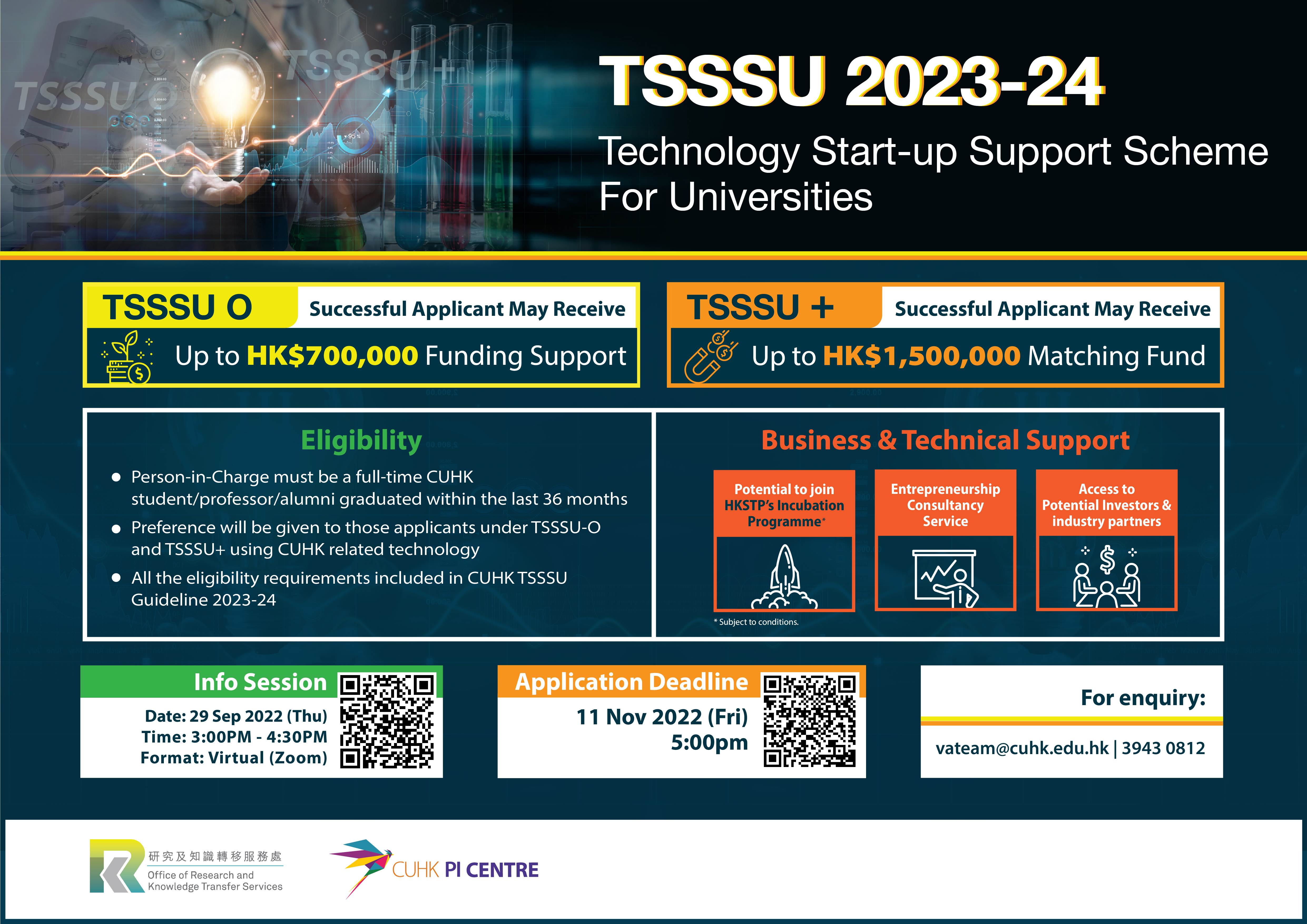 [TSSSU Fund] Technology Start-up Support Scheme for Universities 2023-24 - Info Session