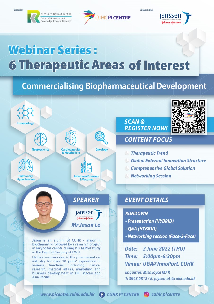 Webinar Series: 6 Therapeutic Areas of Interest