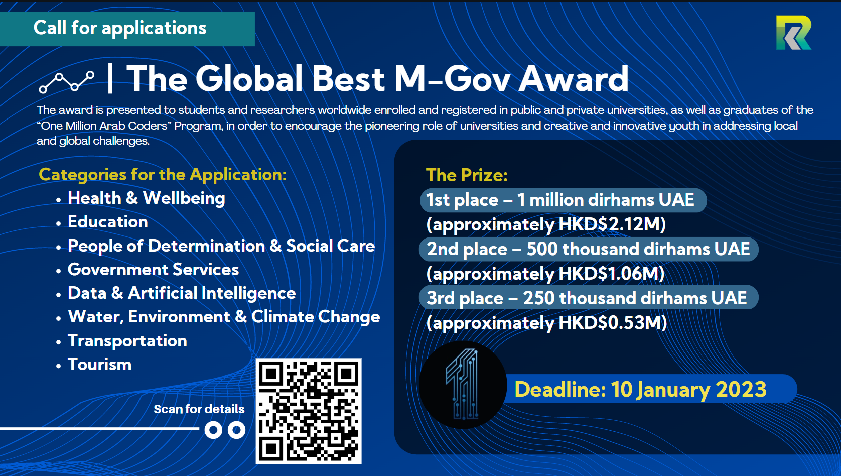 Global Best M-Gov Award